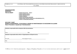 TABELLA 2.2 CENTRALI DI TELESORVEGLIANZA