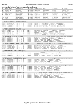 14.55: 1a, Pr. Indiana (1600 mt, 4400 Eur, reclamare)