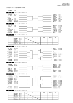 旧壮BC級 - 諫早市テニス協会