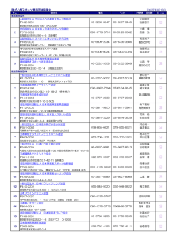 詳細（PDF） - 日本障害者スポーツ協会