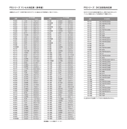 PDFダウンロード （1.29MB）