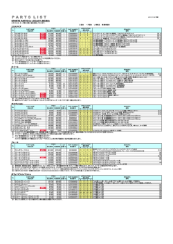 レガシィ BE・BH 1400722
