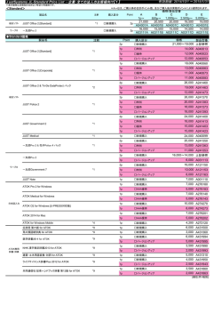 J ustSystems JL-Standard Price List －企業・全ての法人のお客様向け