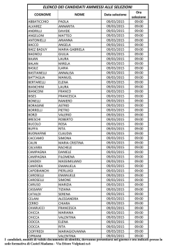 ELENCO DEI CANDIDATI AMMESSI ALLE SELEZIONI
