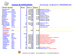 Mercato - Cuoregialloblu