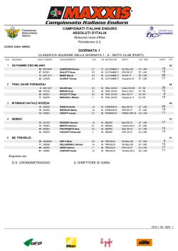 squadre - Soloenduro