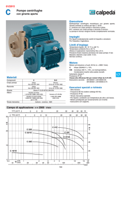 Catalogo completo 50Hz