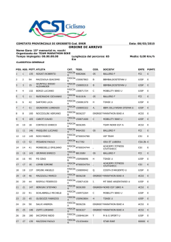 Ordine di arrivo 15&deg; Memorial Marisa Rocchi