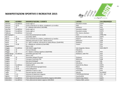MANIFESTAZIONI SPORTIVE E RICREATIVE 2015