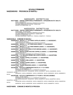 SCUOLE PRIMARIE NAEE000VK8 PROVINCIA DI