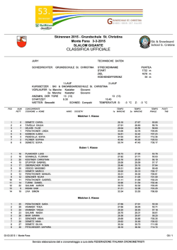 Classifica Individuale per Classe