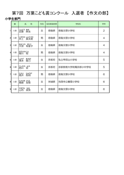 第7回 作文の部入選者はこちらです。