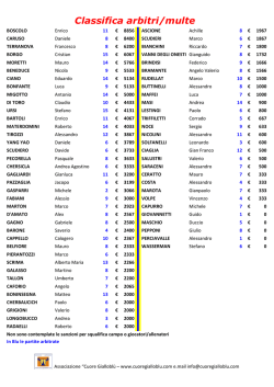 Classifica arbitri/multe