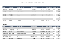 RAGGRUPPAMENTO ORC &ndash; INTERCIRCOLI 2015