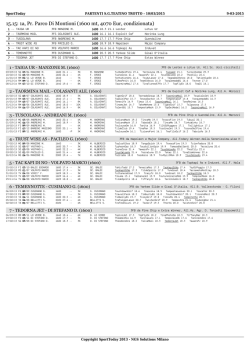 1600 mt, 4070 Eur, condizionata