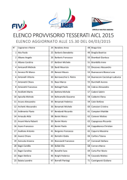 ELENCO PROVVISORIO TESSERATI AICL 2015