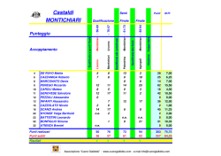 Squadre - Cuoregialloblu