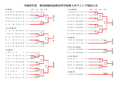 平成26年度 第46回鹿児島県高等学校新人ボクシング競技大会