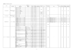 登録製品リスト(2014年12月26日)