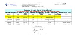 Graduatoria Garanzia Giovani Progetto Incontriamoci