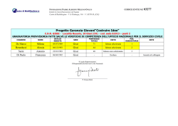 Graduatoria Garanzia Giovani Progetto Costruire Idee