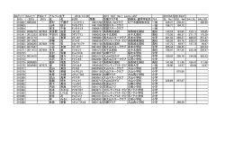 SAT競技者登録一覧表11月4日現在