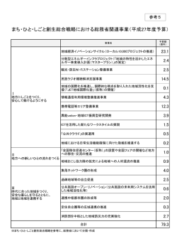 まち・ひと・しごと創生総合戦略における総務省関連事業（平成27年度予算）