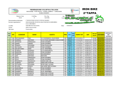 IRON BIKE 2^TAPPA - Eventi Team Eurobike Corato