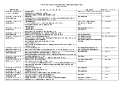 2月 - 鹿児島県医師会