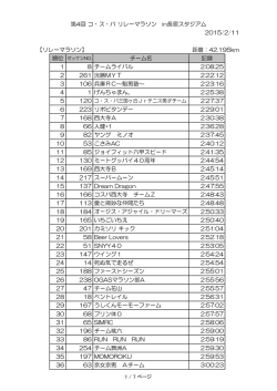 記録はコチラ（PDF