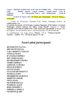 Nostri atleti partecipanti - Pattinaggio Artistico Grottaferrata