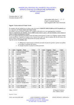 modello carta intestata