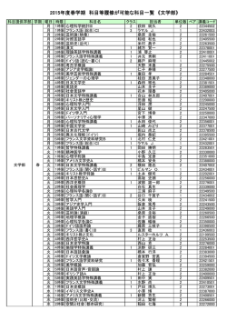 2015年度春学期 科目等履修が可能な科目一覧（文学部） [ 104.55KB ]