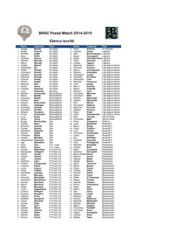 Scarica i risultati di Febbraio.