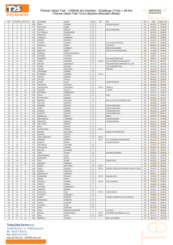 Firenze Urban Trail 12 km daytime