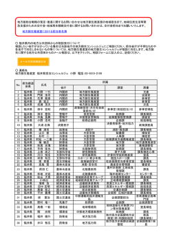 地方創生推進室における担当者名簿 省庁 局 課室 肩書 1 福井県 小野