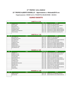 ELENCO ISCRITTI - Podistica Buschese