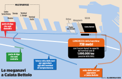 Le meganavi a Calata Bettolo