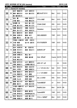 エントリーリスト;pdf