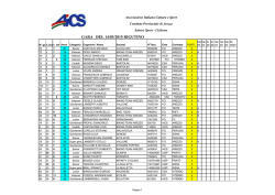 Programma corse 2001 - L`Angolo del Pirata