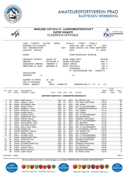 Classifica ufficiale