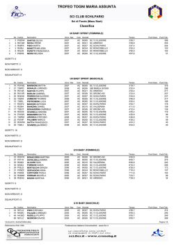 schilpario - sciclubardesio