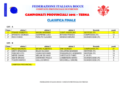 campionati provinciali 2015 - terna classifica finale