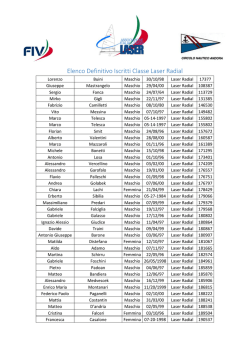 Elenco Definitivo Iscritti Classe Laser Radial