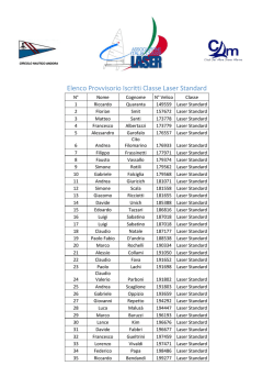 Elenco Provvisorio Iscritti Classe Laser Standard