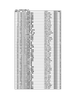 10km 一般男子39歳以下の部