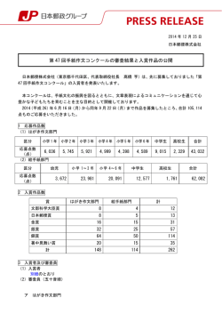 第 47 回手紙作文コンクールの審査結果と入賞作品の公開