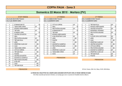 COPPA ITALIA - Zona 3 Domenica 22 Marzo 2015
