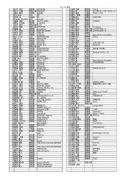 こちらをクリックして下さい