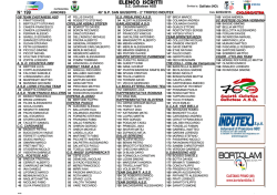 ALLEGATO: Elenco Iscritti